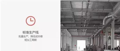 世界级木作工厂 全球化供应链,成就速美好家装